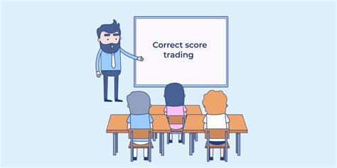 Correct Score Trading – Complete Review.